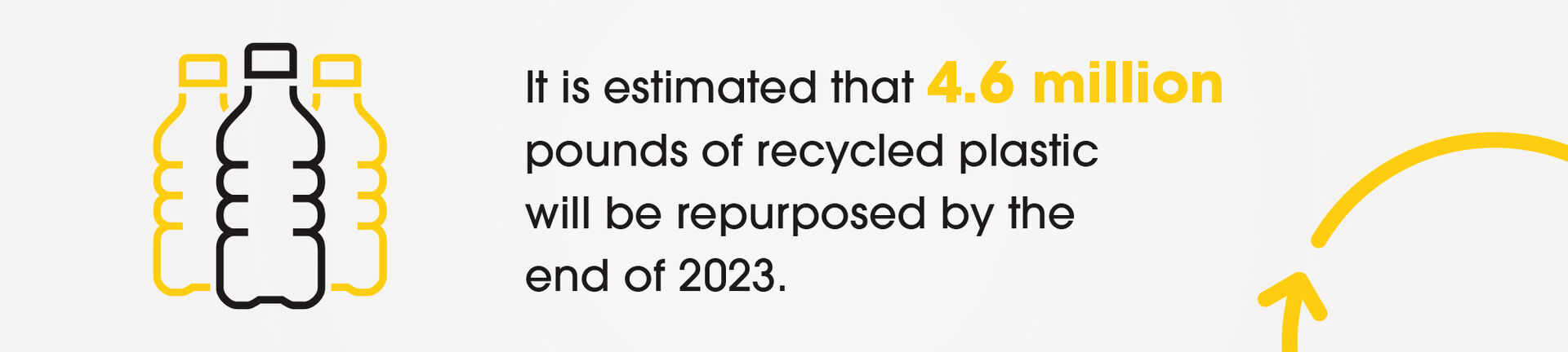 virgin plastic processing